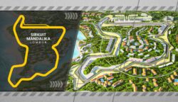 sirkuit-mandalika-lombok-skorID