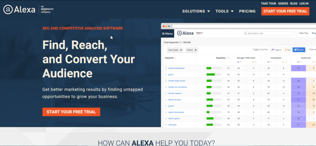 Amazon Alexa Internet