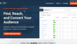 Amazon Alexa Internet
