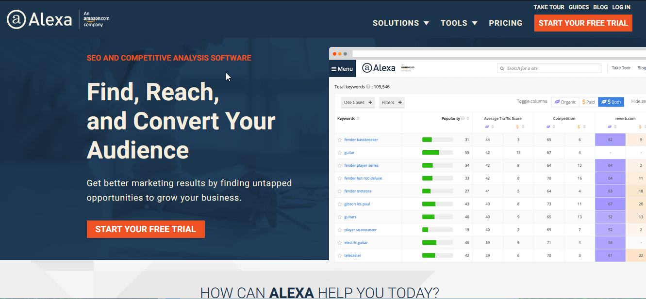 Amazon Alexa Internet