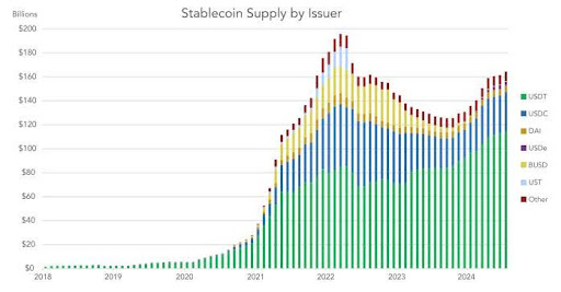 Source: Tradingview