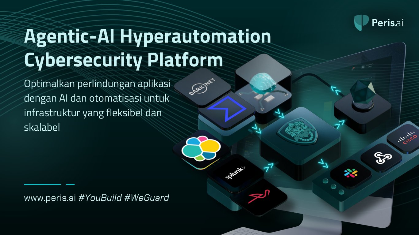 Peris.ai - Brahma Fusion | Hyperautomated Modular Cybersecurity